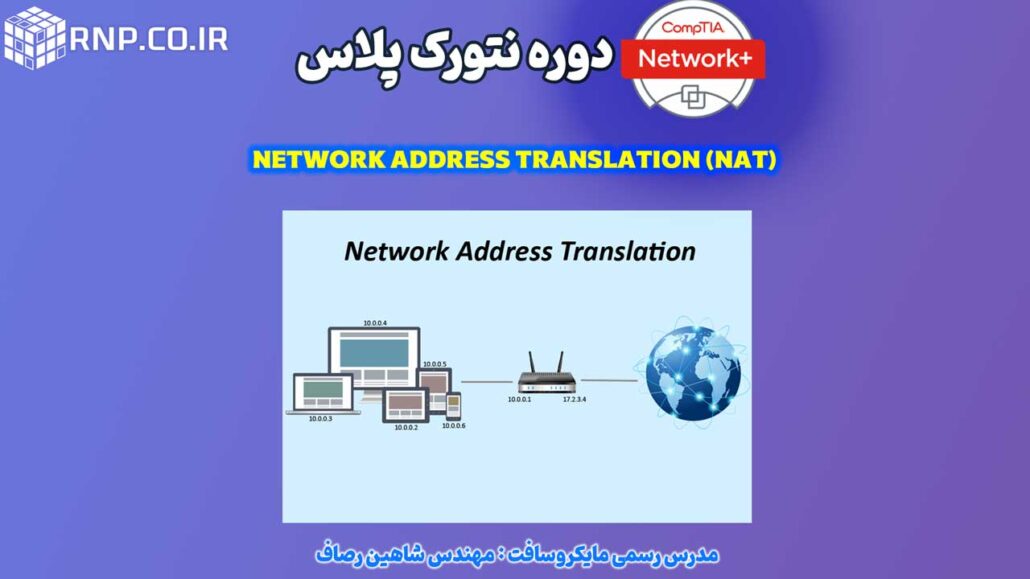 (Network Address Translation (NAT چیست؟