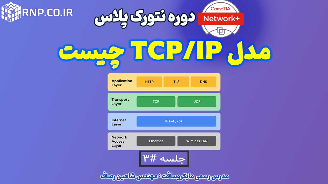 tcp ip مدل TCPIP چیست