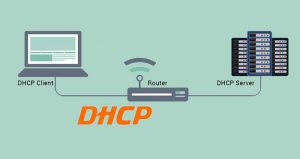 DHCP روی Router