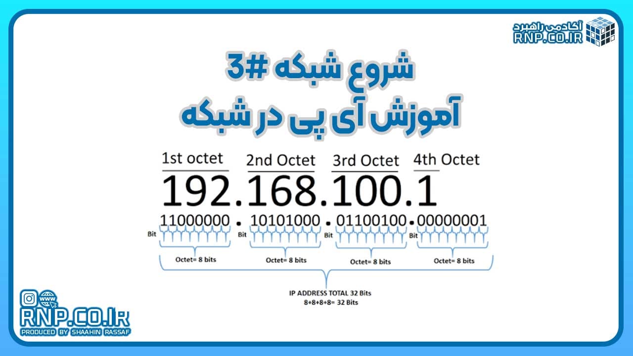 آموزش IP آی پی در شبکه - آکادمی راهبرد - آموزش شبکه در اصفهان