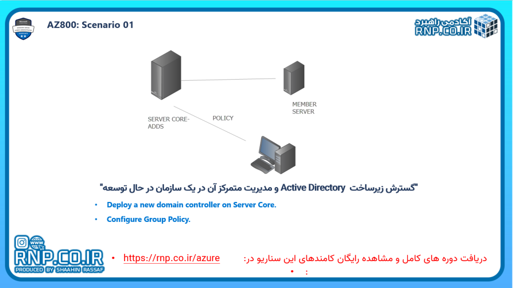 سناریو-1-az-800 پیاده‌سازی Active Directory و Group Policy در Windows Server Core