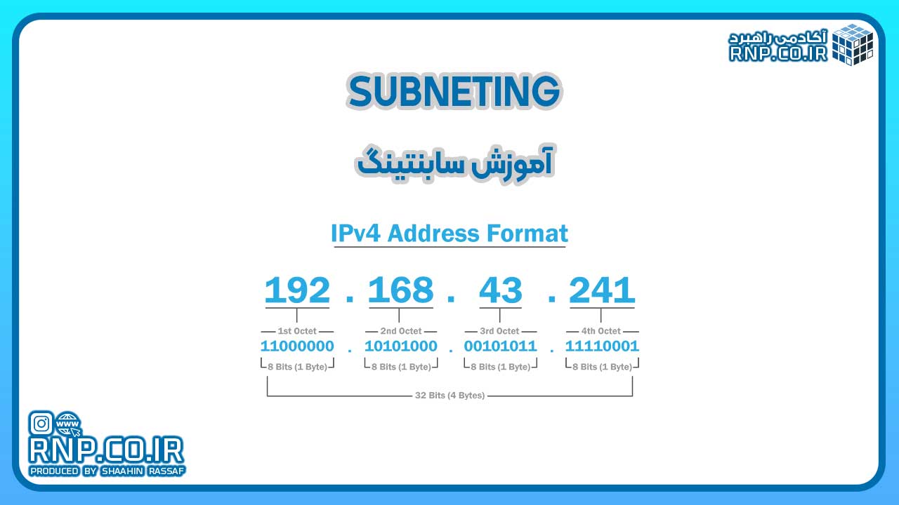 Subnetting چیست؟