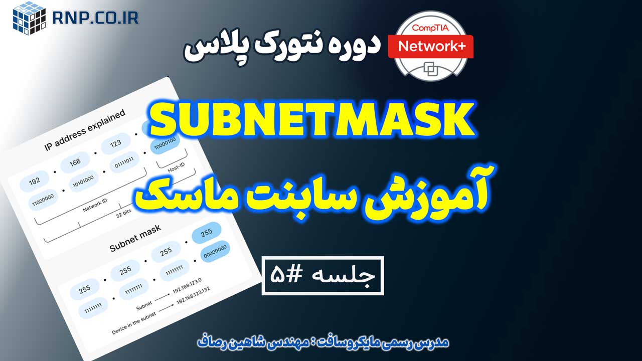 subnetmaskآموزش سابنت ماسک