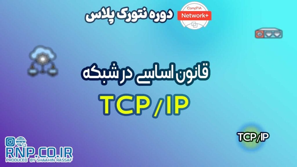 مدل TCP
