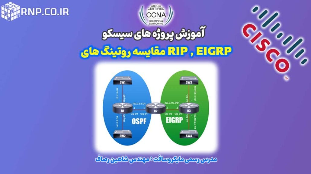 مقایسه روتینگ های RIP , EIGRP 6 مقایسه روتینگ های RIP EIGRP